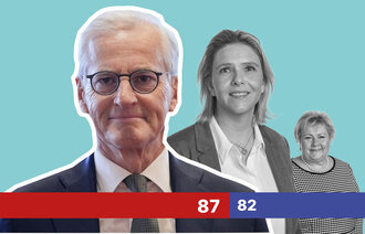 Illustrasjonen viser Jonas Gahr Støre, Sylvi Listhaug og Erna Solberg.
