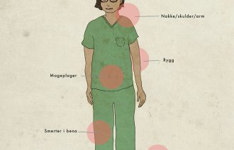 Her har sykepleiere vondt.