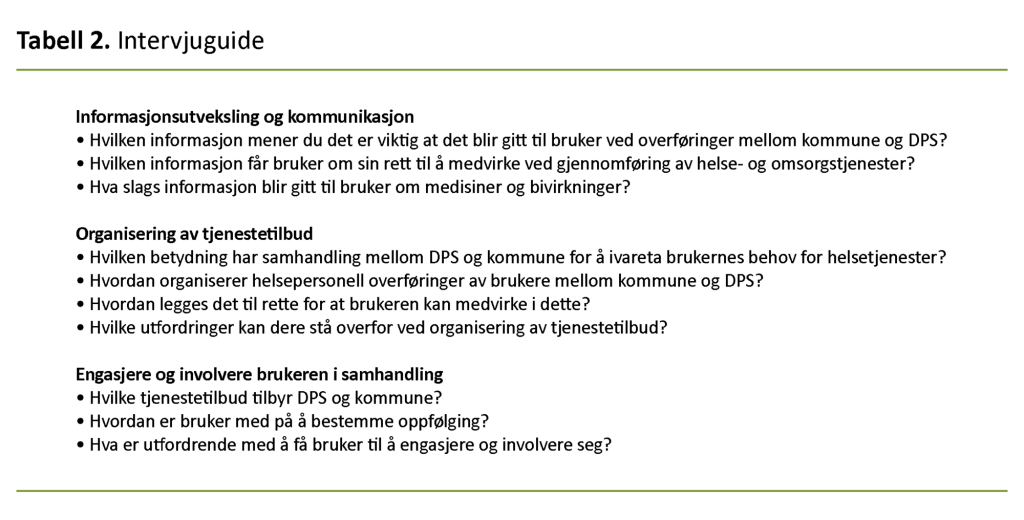 Tabell 2. Intervjuguide Tabell 2. Intervjuguide