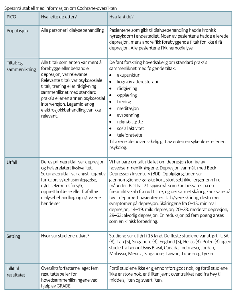 Spørsmålstabell med informasjon om Cochrane-oversikten Spørsmålstabell med informasjon om Cochrane-oversikten