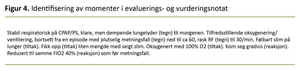 Figur 4. Identifisering av momenter i evaluerings- og vurderingsnotat Figur 4. Identifisering av momenter i evaluerings- og vurderingsnotat