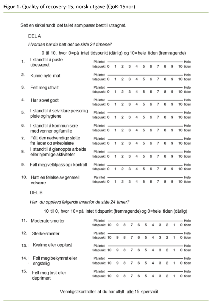 Figur 1. Quality of recovery-15, norsk utgave (QoR-15nor)