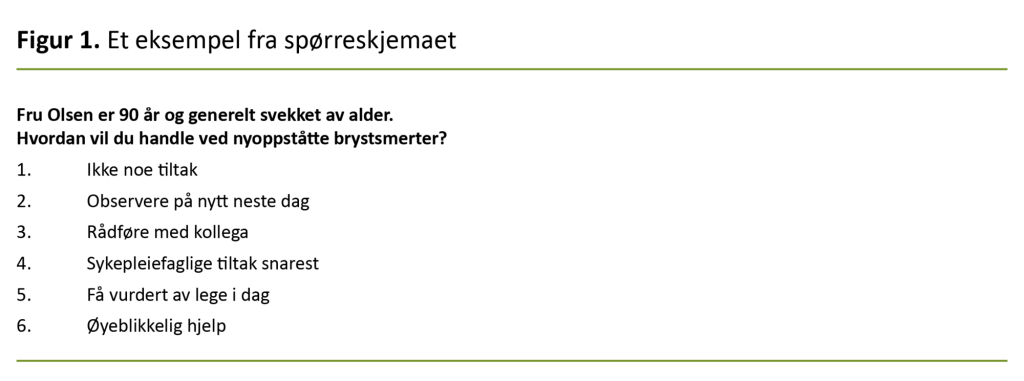 Figur 1. Et eksempel fra spørreskjemaet Figur 1. Et eksempel fra spørreskjemaet