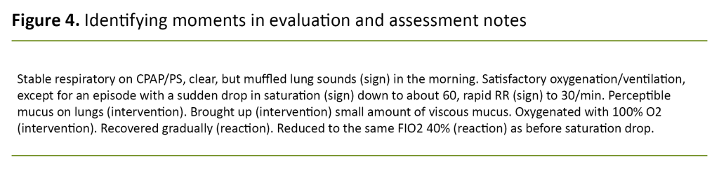 Figure 4. Identifying moments in evaluation and assessment notes Figure 4. Identifying moments in evaluation and assessment notes