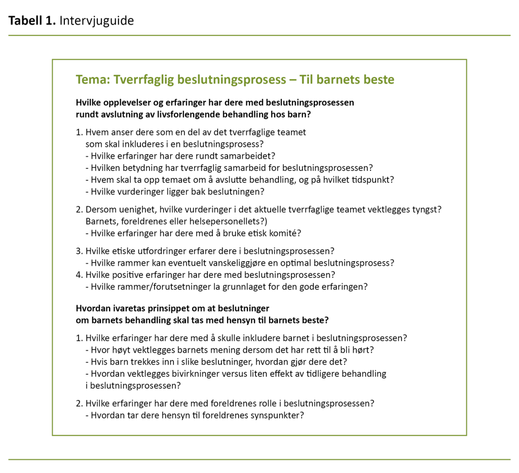 Tabell 1. Intervjuguide Tabell 1. Intervjuguide