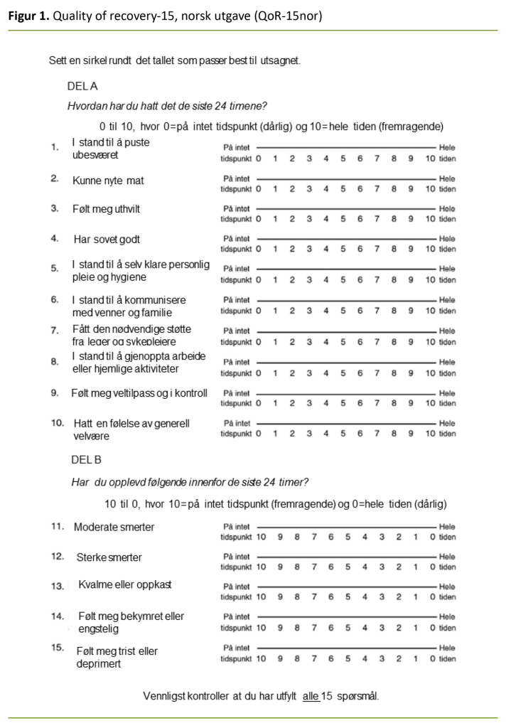 Figure 1. Quality of Recovery-15, Norwegian version (QoR-15nor) Figure 1. Quality of Recovery-15, Norwegian version (QoR-15nor)