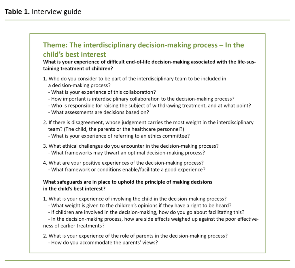  Table 1. Interview guide