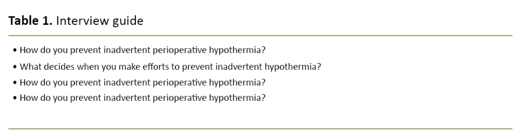 Table 1. Interview guide Table 1. Interview guide