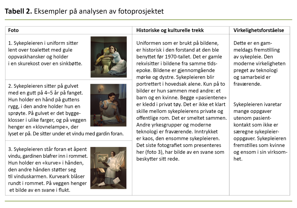 Tabell 2. Eksempler på analysen av fotoprosjektet Tabell 2. Eksempler på analysen av fotoprosjektet