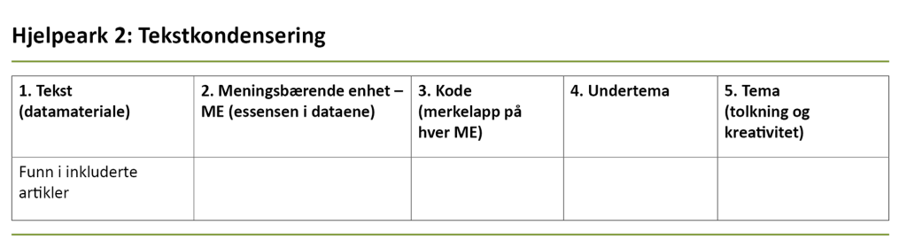Hjelpeark 2: Tekstkondensering Hjelpeark 2: Tekstkondensering