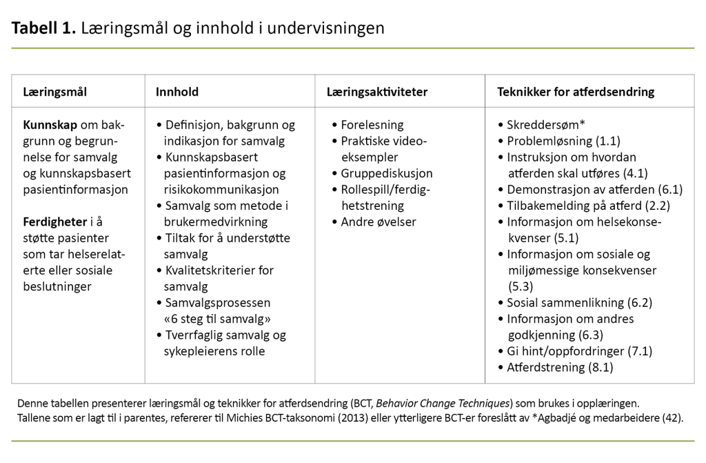 Tabell 1. Læringsmål og innhold i undervisningen Tabell 1. Læringsmål og innhold i undervisningen
