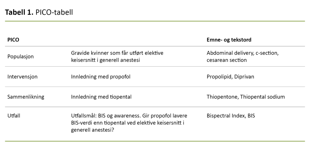 Tabell 1. PICO-tabell Tabell 1. PICO-tabell