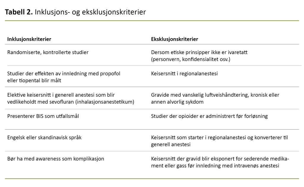 Tabell 2. Inklusjons- og eksklusjonskriterier Tabell 2. Inklusjons- og eksklusjonskriterier