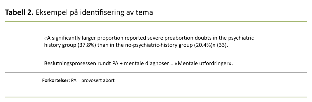 Tabell 2. Eksempel på identifisering av tema Tabell 2. Eksempel på identifisering av tema