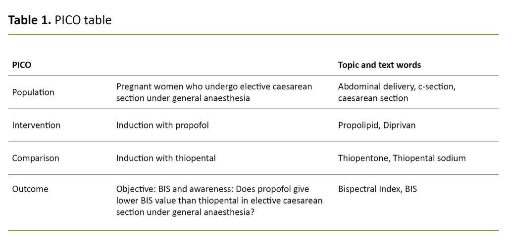 Table 1. PICO table 