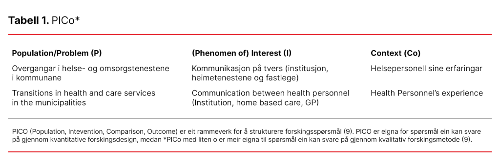 Tabell 1. PICo* Tabell 1. PICo*