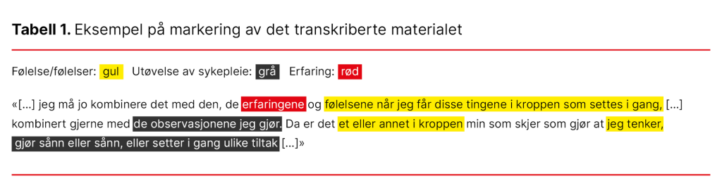 Tabell 1. Eksempel på markering av det transkriberte materialet Tabell 1. Eksempel på markering av det transkriberte materialet