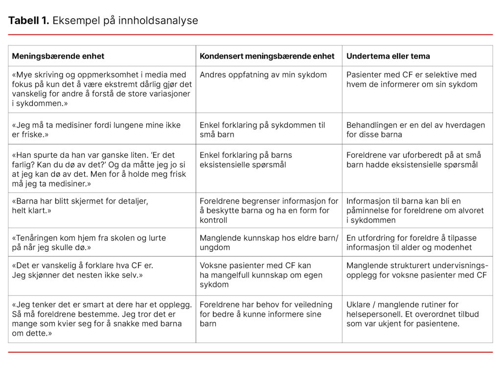 Tabell 1. Eksempel på innholdsanalyse 