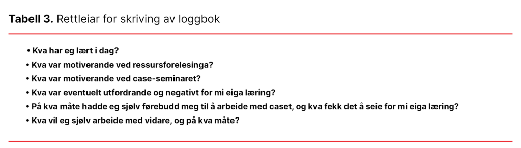 Tabell 3. Rettleiar for skriving av loggbok Tabell 3. Rettleiar for skriving av loggbok