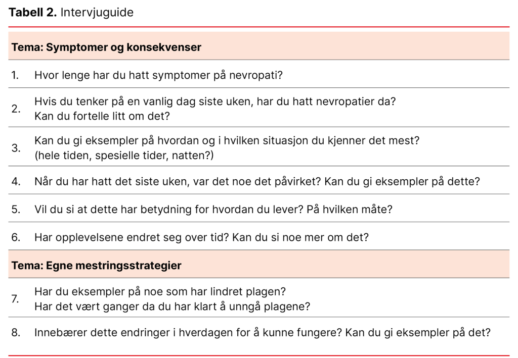 Tabell 2. Intervjuguide Tabell 2. Intervjuguide