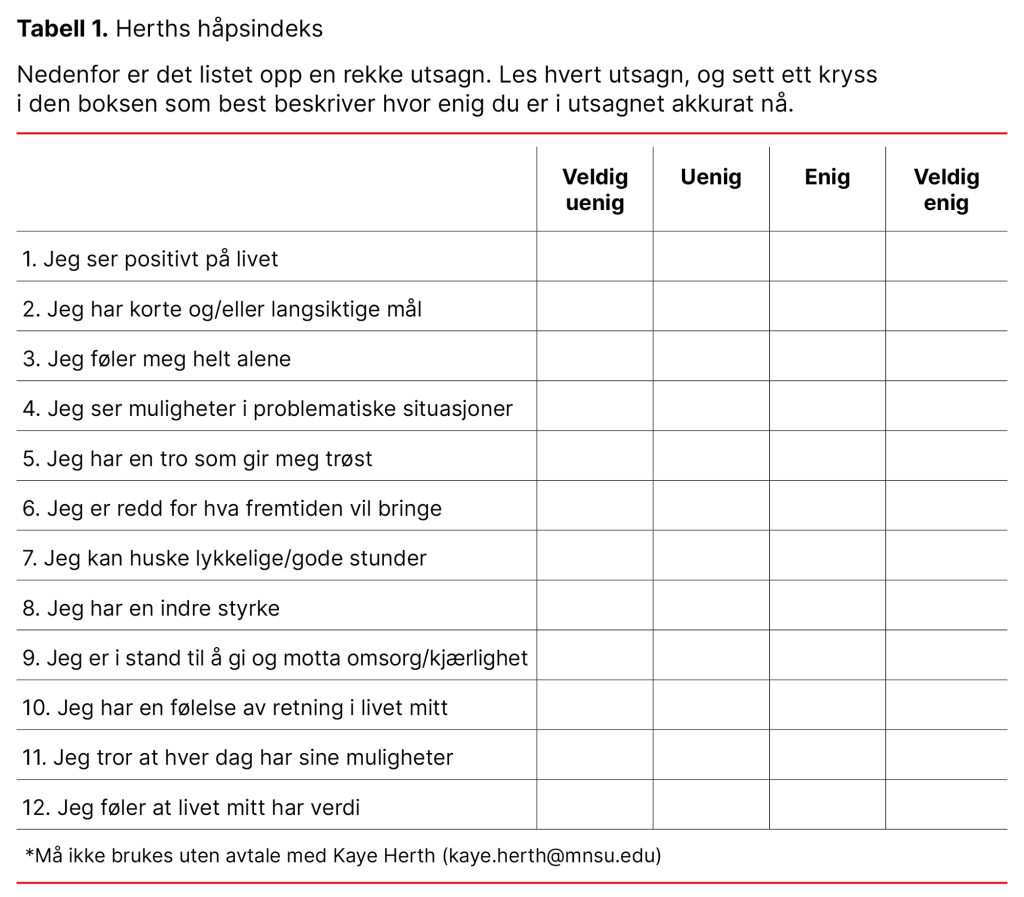 Tabell 1. Herths håpsindeks