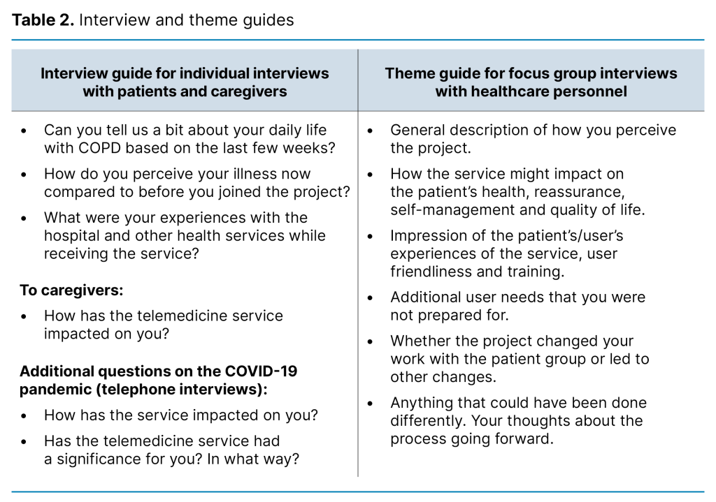 Table 2. Interview and theme guides Table 2. Interview and theme guides