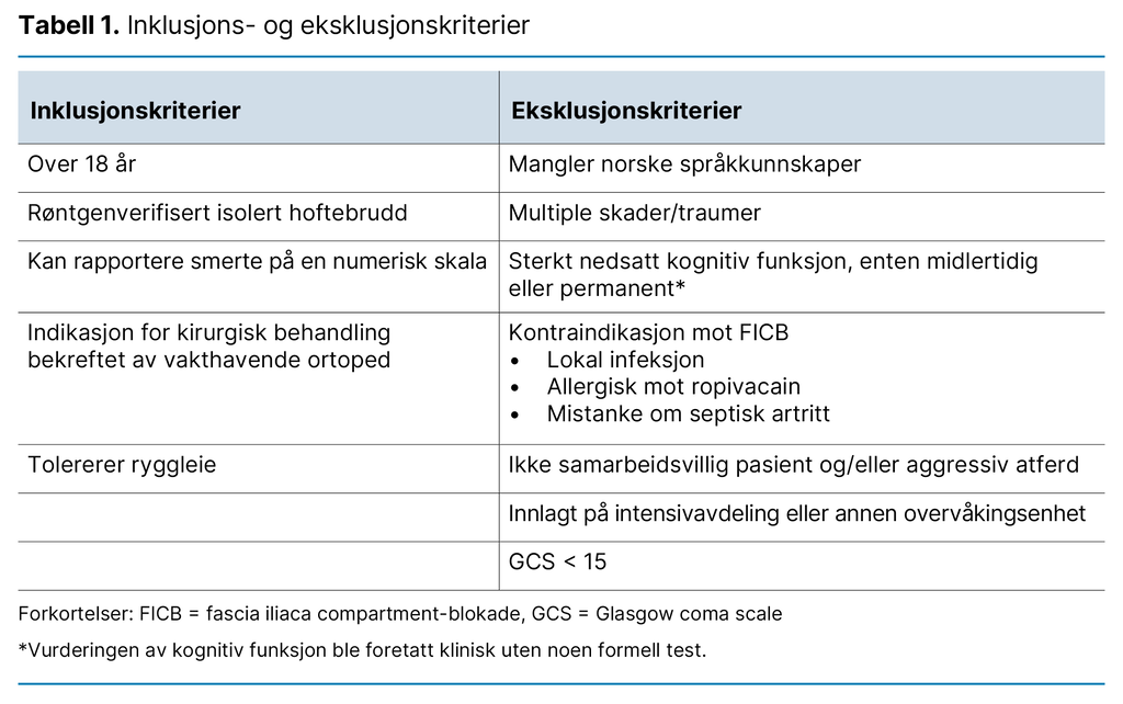 Tabell 1. Inklusjons- og eksklusjonskriterier Tabell 1. Inklusjons- og eksklusjonskriterier