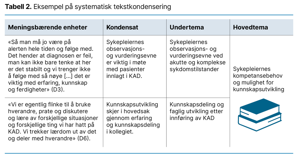 Tabell 2: Eksempel på systematisk tekstkondensering Tabell 2: Eksempel på systematisk tekstkondensering