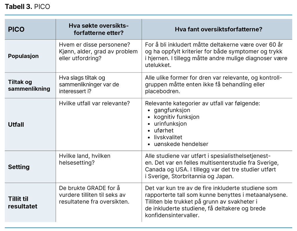 Tabell 3. PICO Tabell 3. PICO