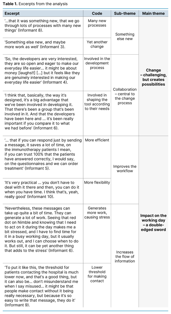 Table 1. Excerpts from the analysis