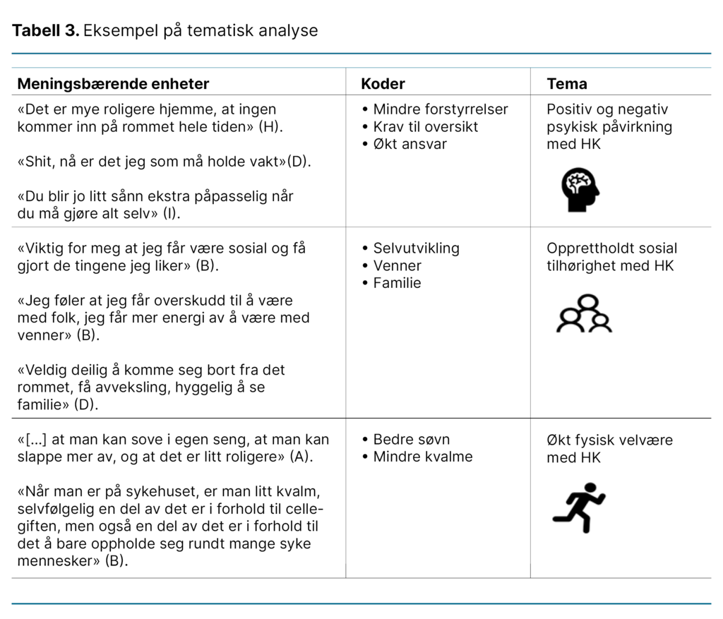 Tabell 3. Eksempel på tematisk analyse Tabell 3. Eksempel på tematisk analyse