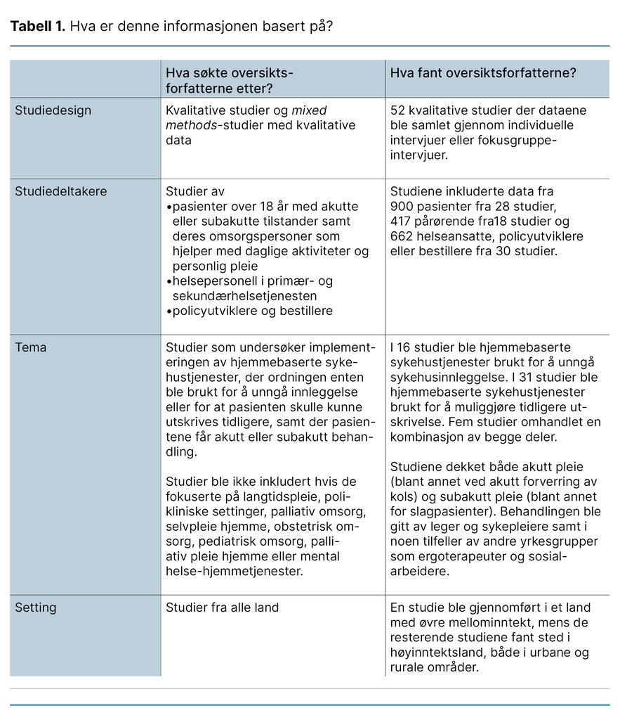 Tabell 1. Hva er denne informasjonen basert på? Tabell 1. Hva er denne informasjonen basert på?