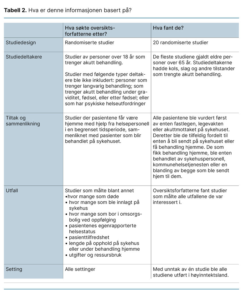 Tabell 2. Hva er denne informasjonen basert på? Tabell 2. Hva er denne informasjonen basert på?