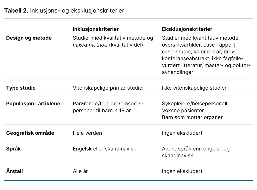 Tabell 2. Inklusjons- og eksklusjonskriterier Tabell 2. Inklusjons- og eksklusjonskriterier