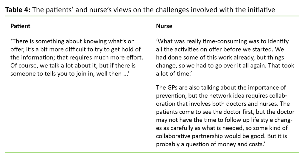 Table 4 Table 4. The patients’ and nurse’s views on the challenges involved with the initiative