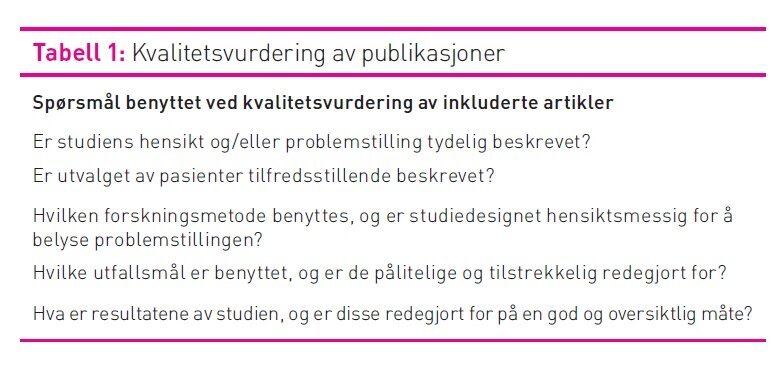 Tabell 1 viser spørsmål benyttet ved kvalitetsvurdering av publikasjoner. Tabell 1, kvalitetsvurdering av publikasjoner