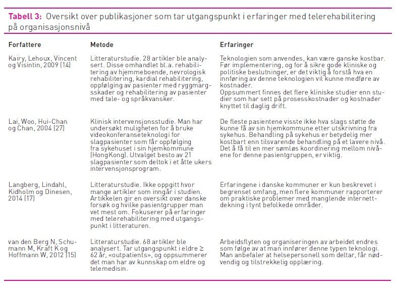 tabell, publikasjoner, telerehabilitering, organisasjonsnivå Tabell 3 viser en oversikt over publikasjoner som tar utgangspunkt i erfaringer med telerehabilitering på organisasjonsnivå.