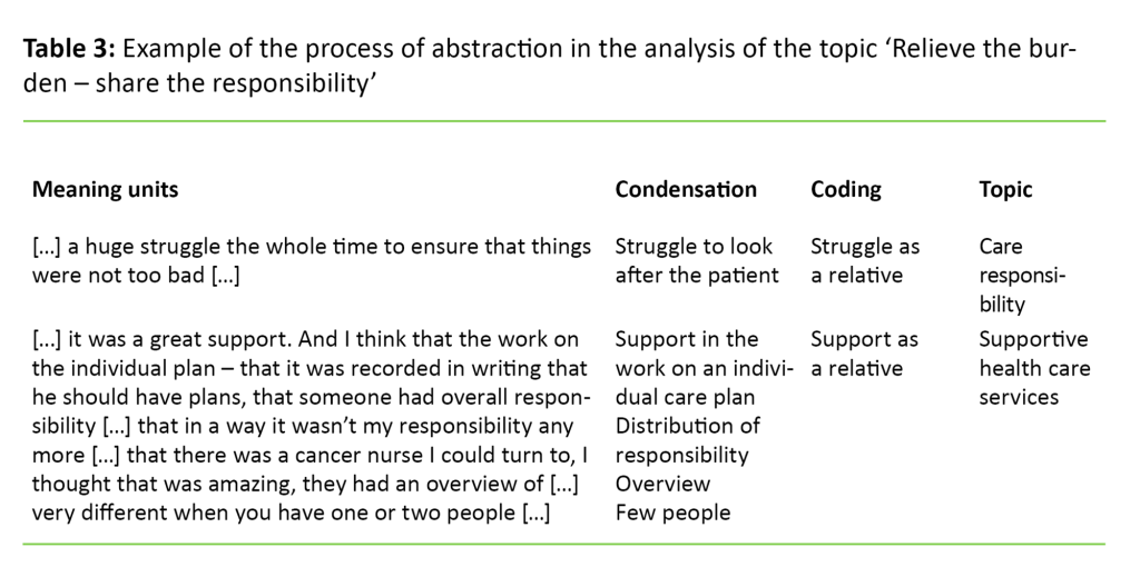 Tabell 3 Table 3. Example of the process of abstraction in the analysis of the topic ‘Relieve the burden – share the responsibility’