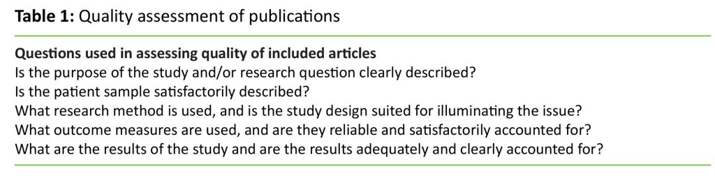 Table 1: Quality assessment of publications