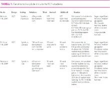 Tabell1Fredriksen.jpg (Ingress 220)