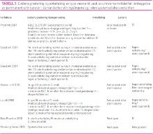Tabell3fredriksen.jpg (Ingress 220)