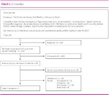 Figur1Fredriksen.jpg (Ingress 220)