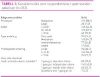 Tabell1Li.jpg (200 bredde)