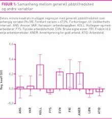 Figur1Andersen.jpg (Ingress 220)