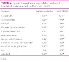 Tabell4Andersen.jpg (Ingress 220)
