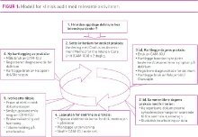 Figur1Sjøbø.jpg (Ingress 220)