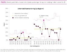 Figur3Sjøbø.jpg (Ingress 220)