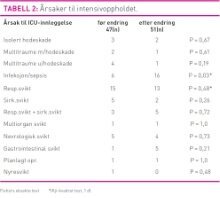 Tabell2Sjøbø.jpg (Ingress 220)