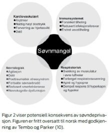 Figur2Støy.jpg (Ingress 220)