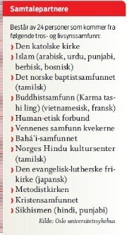 Samtale fakta.jpg (180 bredde)